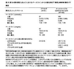 Figure 0007467538000025