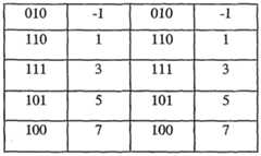 Figure imgf000078_0001