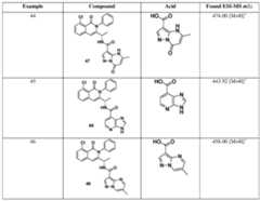Figure imgf000165_0001