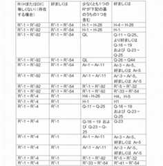 Figure 2022506382000039