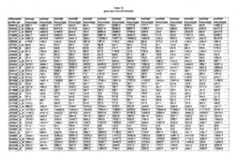 Figure imgf000406_0001