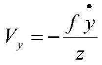 Figure FDA0003367370720000022