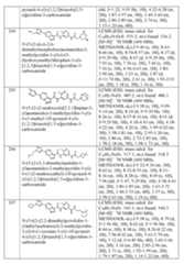 Figure imgf000195_0001