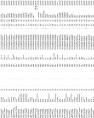 Figure imgf000165_0001