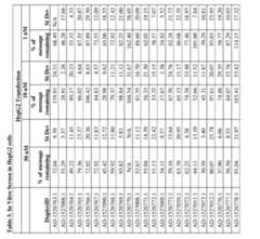 Figure imgf000157_0001