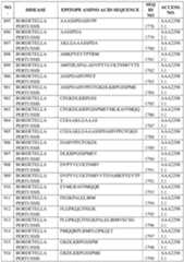 Figure imgf000409_0001