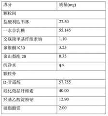 Figure 830885DEST_PATH_IMAGE014