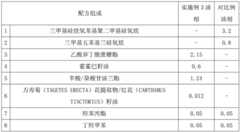 Figure BDA0001678308750000121