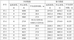 Figure BDA0003939693790000102