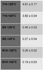 Figure imgf000043_0001