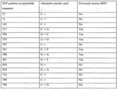 Figure imgf000479_0002