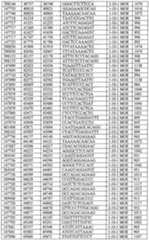 Figure imgf000192_0001