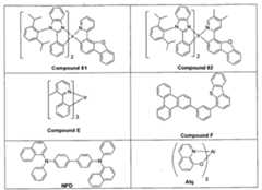 Figure imgf000038_0001