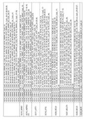 Figure imgf000219_0001