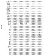 Figure 2022033877000119