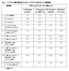 Figure 2024540290000002