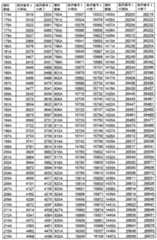 Figure 2025094072000008