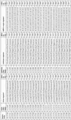 Figure imgf000182_0001