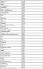 Figure imgf000103_0001