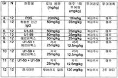 Figure 112008046186434-PCT00011