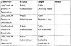 Figure imgf000234_0001