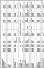 Figure imgf000117_0001