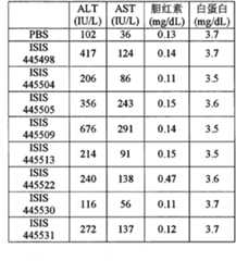 Figure BPA00001388922801391