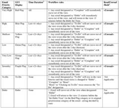 Figure imgf000014_0001