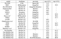 Figure BDA0002689600770000161