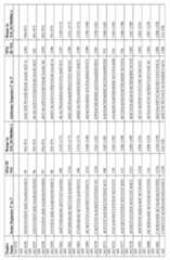 Figure imgf000169_0001