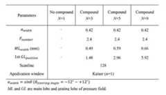 Figure 112016030642017-pat00006