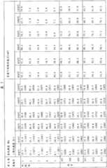 Figure WB000000017006000211