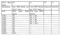 Figure 112008045846740-pat00004