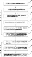 Figure 201210091840