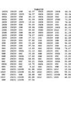 Figure imgf000507_0001