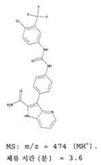 Figure 112007049241203-PCT00168