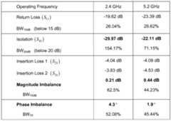 Figure imgf000042_0001