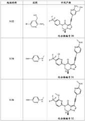 Figure BDA0001219094740000421