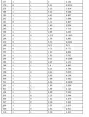 Figure 0007292035000042