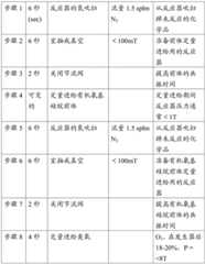 Figure BDA0001044502600000371