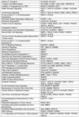 Figure imgf000109_0001