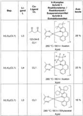Figure imgf000119_0001