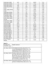 Figure imgf000164_0001