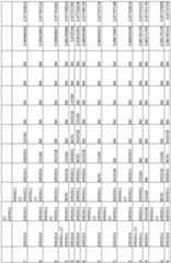 Figure imgf000212_0001