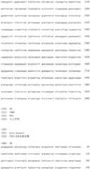 Figure IDA0001086897070000251