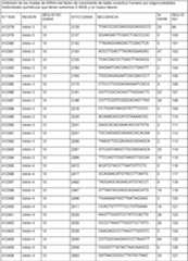 Figure imgf000032_0001