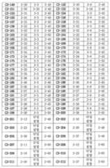 Figure 112019038987166-pat00051