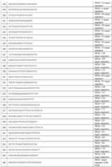 Figure imgf000228_0001