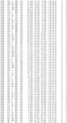 Figure BDA0002785795260004531