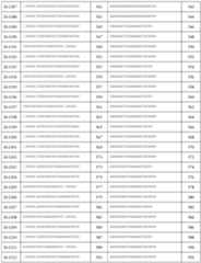 Figure imgf000071_0001